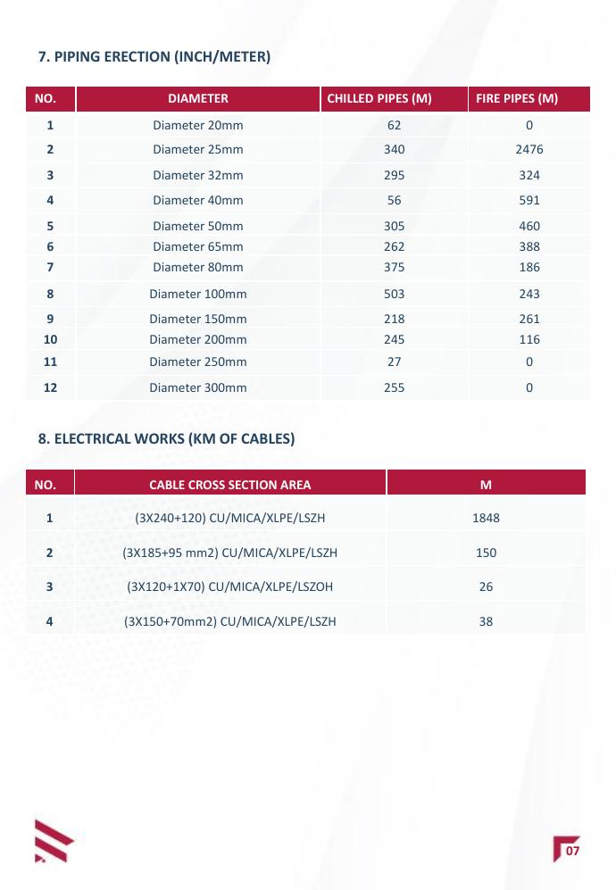 EIPICO Case Study image 8