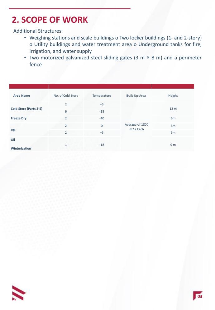 MAFI Case Study image 5