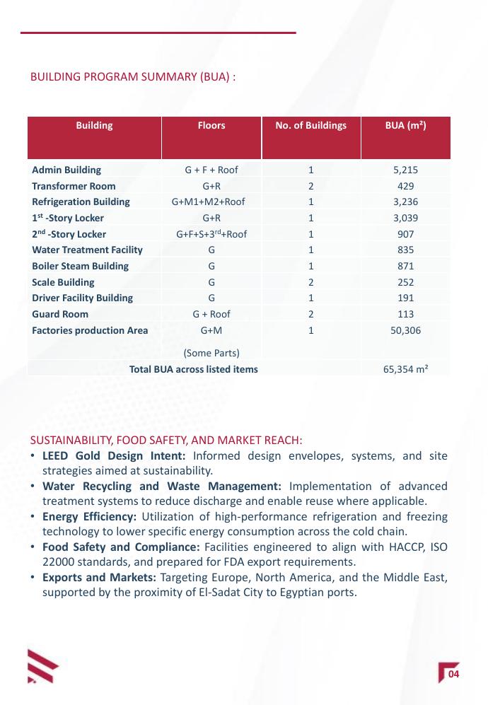 MAFI Case Study image 6