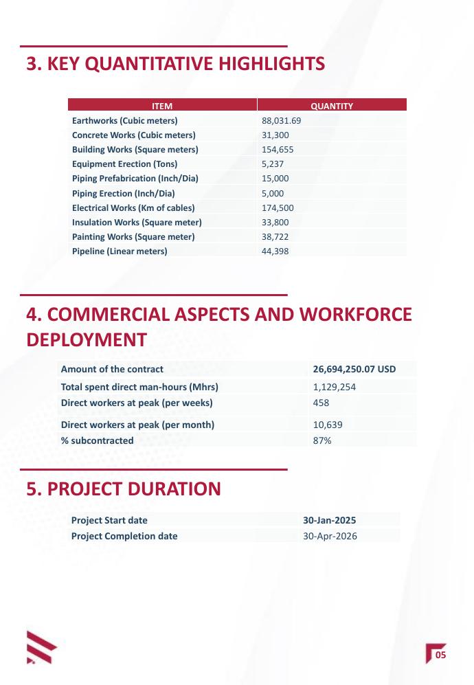 MAFI Case Study image 7