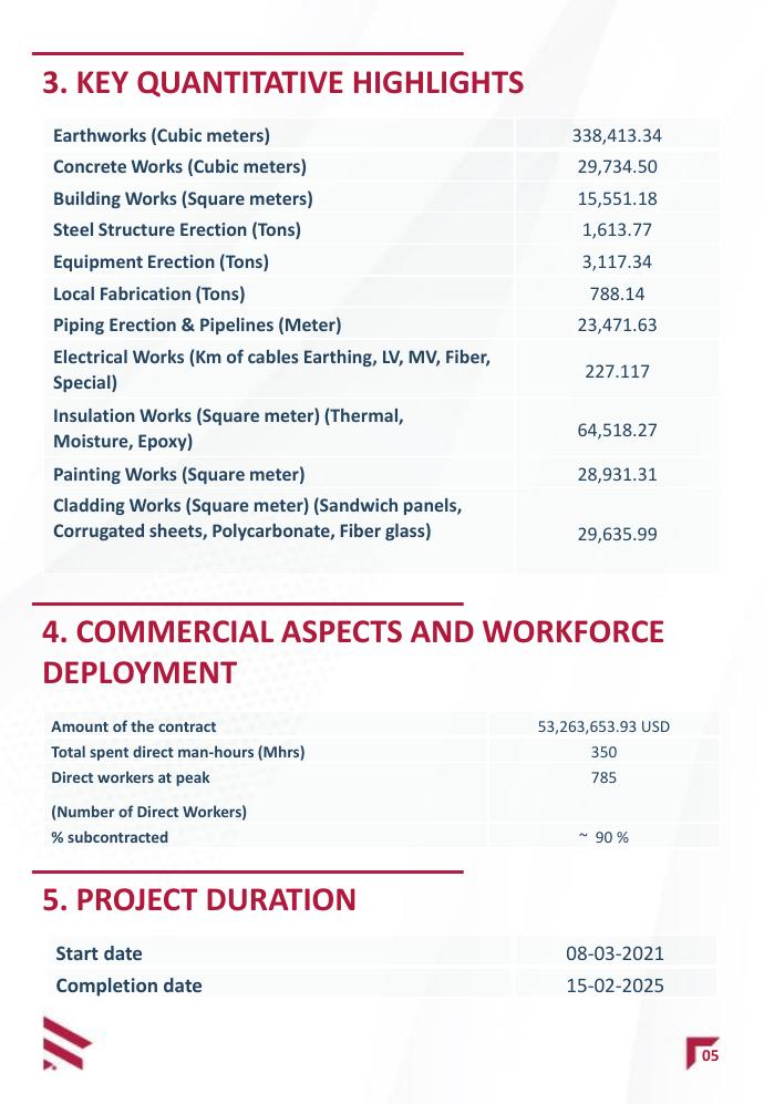 MDF Case Study image 6