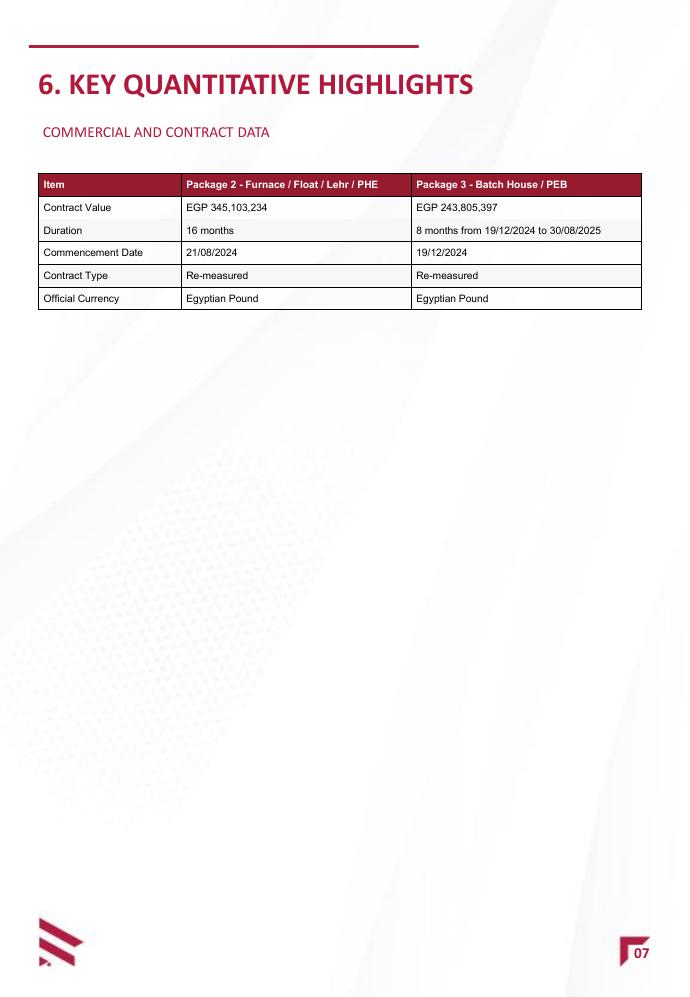Saint-Gobain AS2 Case Study image 8