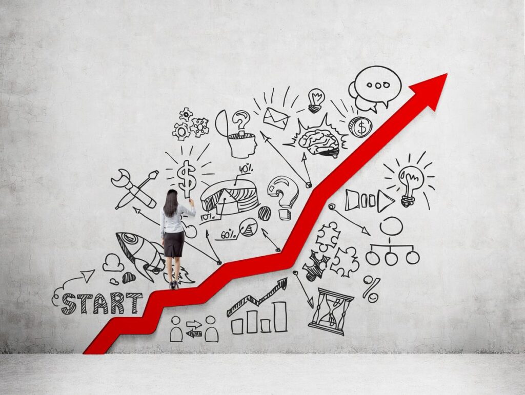CAREER DEVELOPMENT& GROWTH